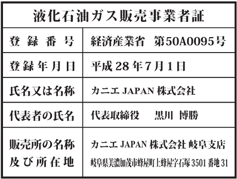 岐阜支店の標識