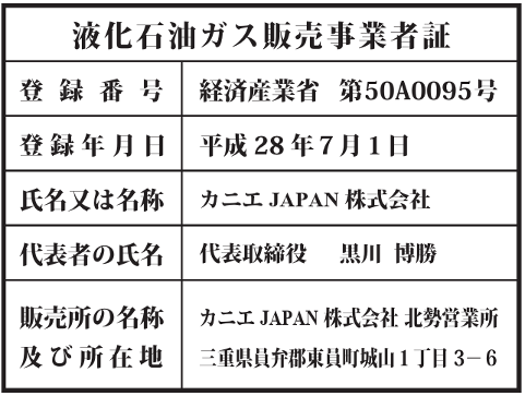 北勢営業所の標識