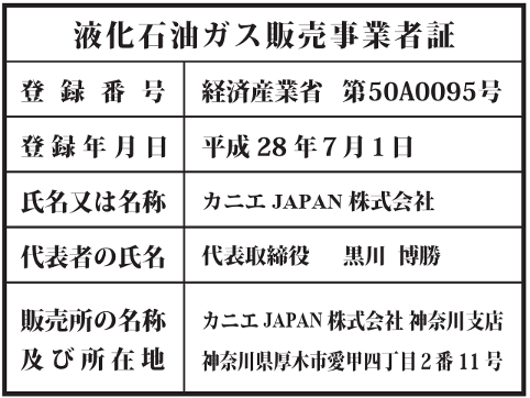 神奈川支店の標識