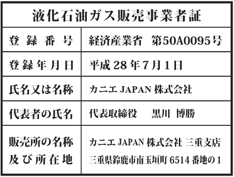 三重支店の標識