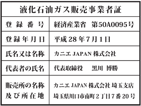 埼玉支店の標識