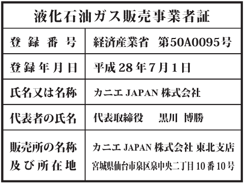 東北支店の標識
